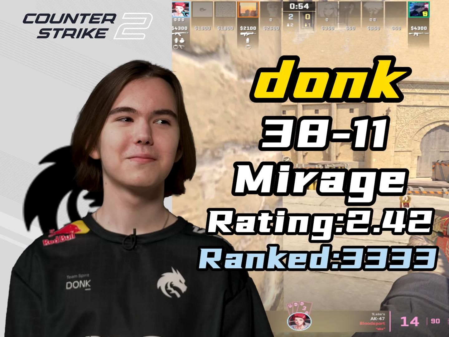 NIP将面对 Heroic ， Astralis 将与 B8 在IEM科隆2025第一阶段揭幕战中交锋